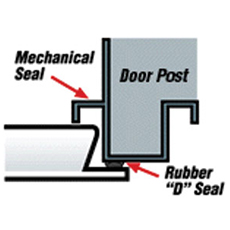 Dual-Pro® Seal System